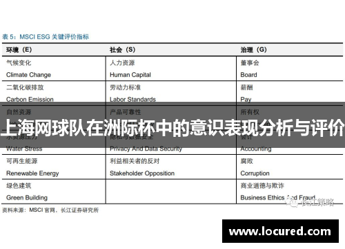 上海网球队在洲际杯中的意识表现分析与评价